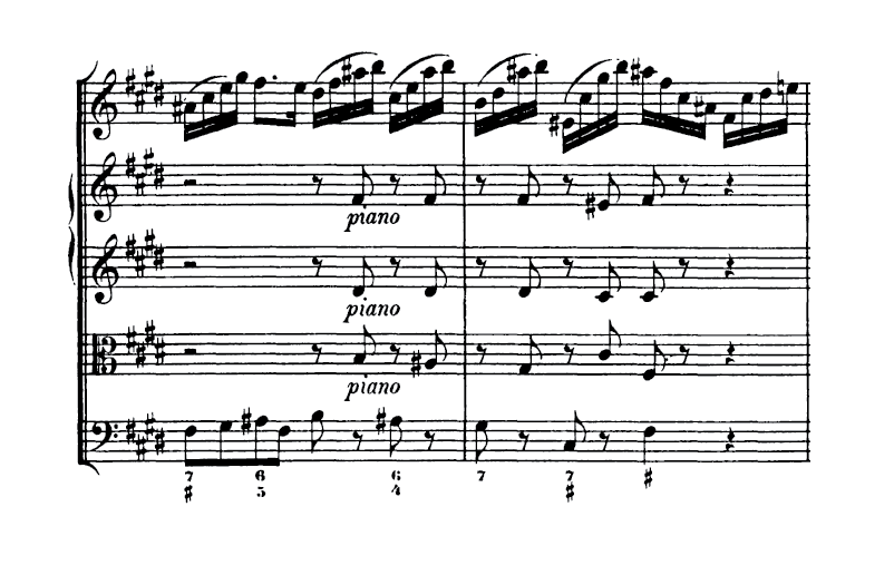 Measures 23 and 24 of Johann Sebastian Bach's Violin Concerto in E major, showing parts for five string instruments. The lowest staff, in bass clef, shows a single line of music with single-digit numbers and accidentals written beneath many of the notes.
